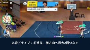 NBAダンクシティのラメロ・ボールが必殺ドライブを使うゲーム画面