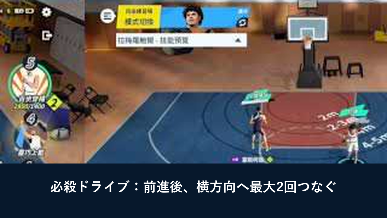 NBAダンクシティのラメロ・ボールが必殺ドライブを使うゲーム画面