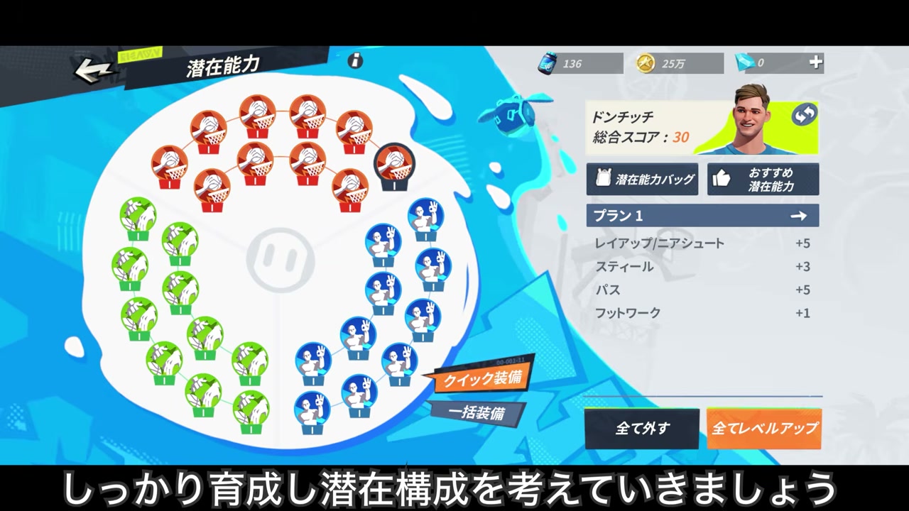 ドンチッチの装備後画面。赤緑青のアイコンとレイアップ5、スティール3、パス5、フットワーク1の加算